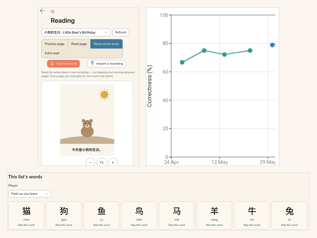 Zen Reader, a consumer reading application built by Datgel
